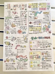 山のファーストエイド